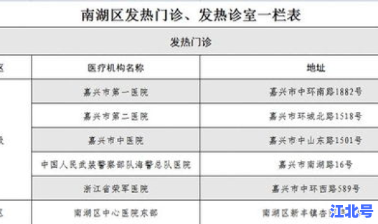 浙江新增无症状感染者6例 浙江疫情最新消息今天