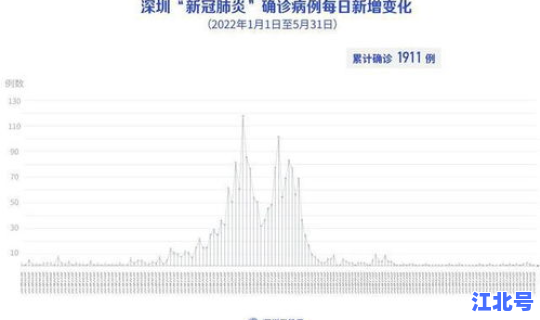 8月8日浙江新增1例是哪里的 浙江新发现一例新冠
