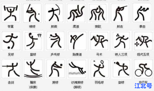 奥运会全部项目一览表，夏季奥运会一共多少项目