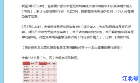 长春新增无症状4例病例 长春新增病例最新消息