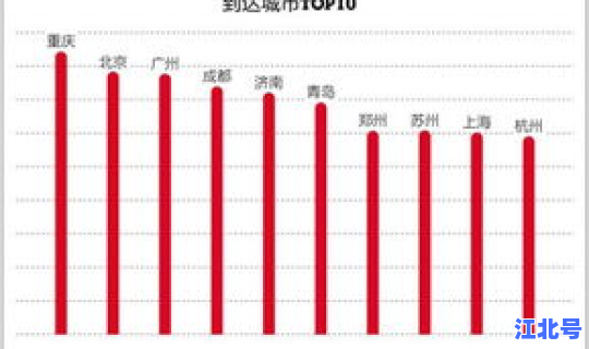 江苏苏州公布最新感染疫情人数？苏州hiv感染人数
