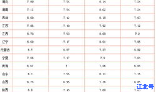 今天汽油价格93多少钱(今天93号汽油多少钱一升)