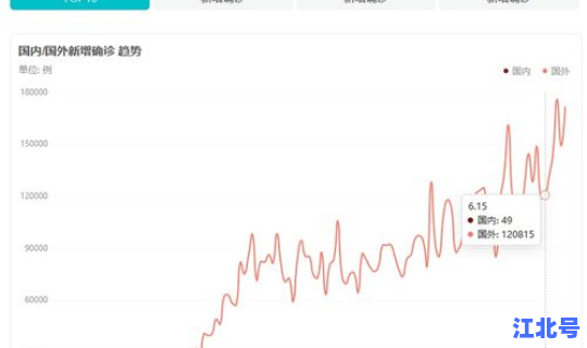 西安疫情爆发时间(疫情时间是几月几日开始的)