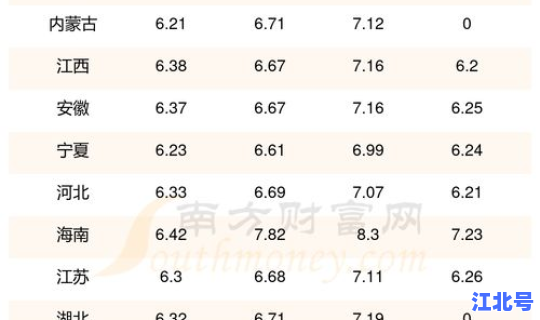 95号汽油现在一升多少钱(92号汽油价格江苏多少钱1升)
