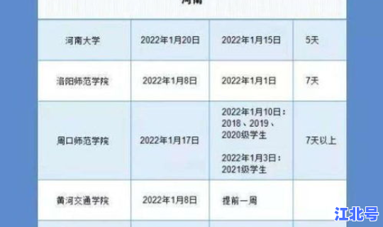 疫情今年会不会提前放假，过年提前回家请事假还是年假