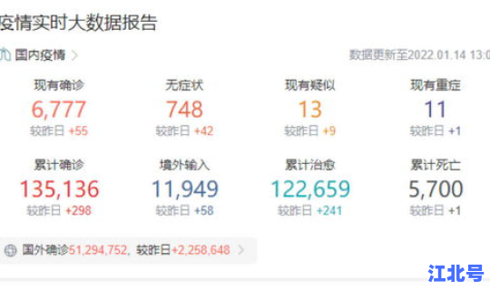 运城疫情最新动态消息 新型流感疫情最新消息