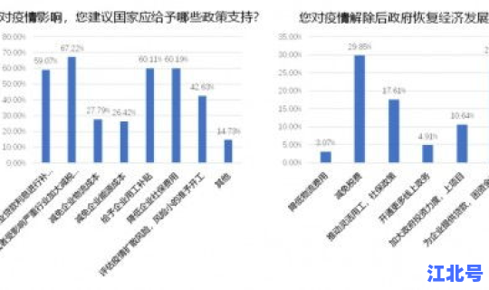 石家庄今天疫情数据，石家庄疫情是真是假