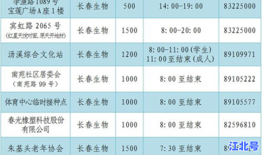浙江省新增12(浙江今天新增新冠)