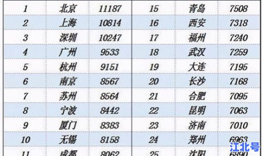2021年1月14号今天限号吗？1月2号限号吗