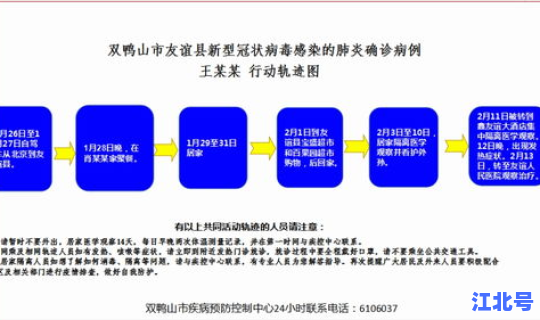 河北新增82例行动轨迹 河北又出现新病毒了吗