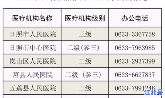 新型冠状病毒病情实时数据报告	，冠状病毒的症状