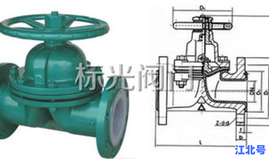 管道混合器工作原理 组合阀的工作原理及内部结构