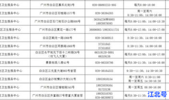 白云区核酸在哪里做 哪里可以做核酸检测