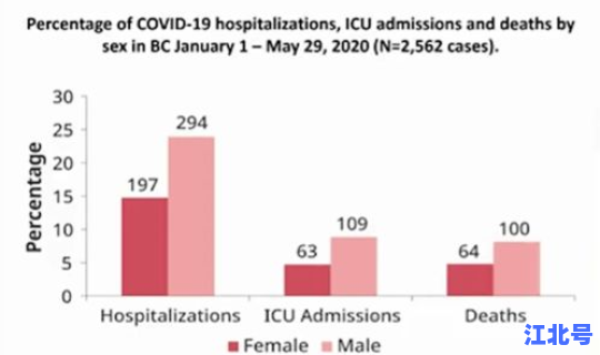 国外疫情最新数据消息新增，中国流感疫情