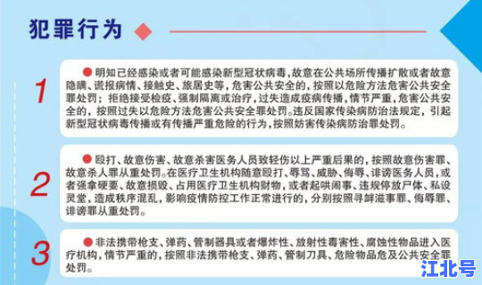疫情防控21号令(疫情防控法) 疫情防控21号令(疫情防控法)