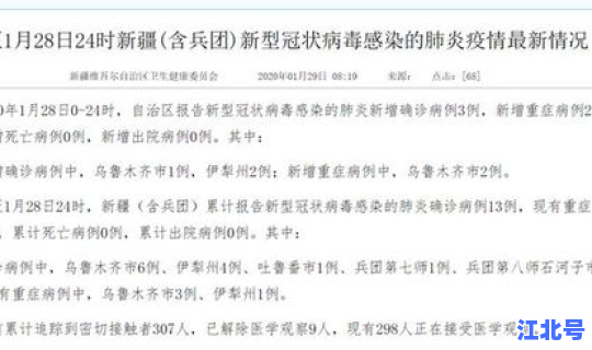 新疆新增确诊5例新型肺炎病例？新型肺炎的症状有哪些症状