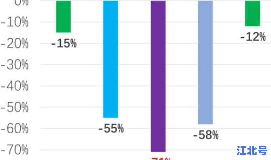 河北石家庄疫情数据？石家庄疫情是真是假