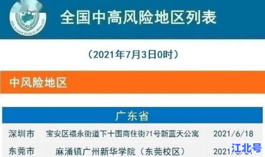 北京朝阳区疫情风险等级最新通报 现在北京朝阳区属于什么风险等级