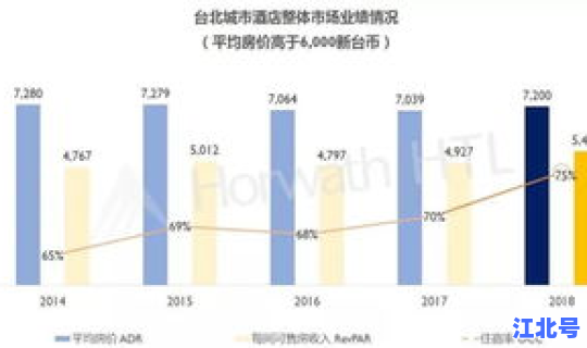 美国新冠最新消息数据统计？今晚美国公布什么数据