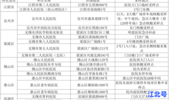 江苏新增两例无症状感染者？江苏3例无症状感染者