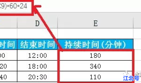 新冠疫情起始时间是多少 新冠疫情开始和结束时间