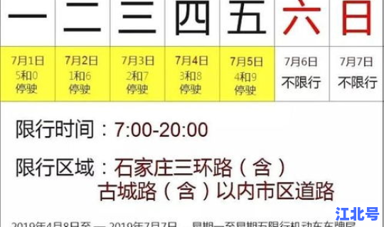 播放一下石家庄最新限号 今天石家庄还限号吗最新