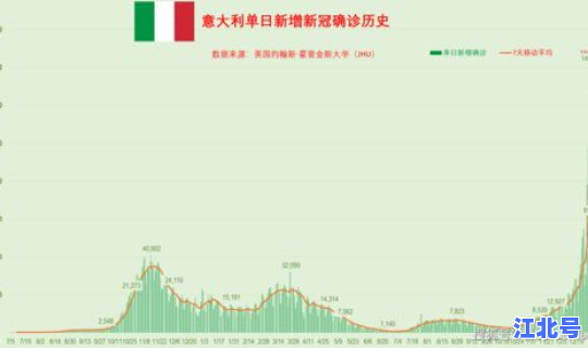 新冠疫情起始点(新冠疫情最初爆发时间)