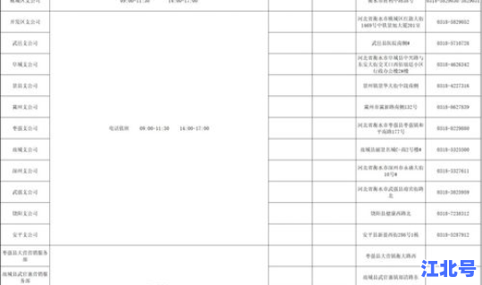 衡水疫情最新公告(疫情反弹最新消息今天)