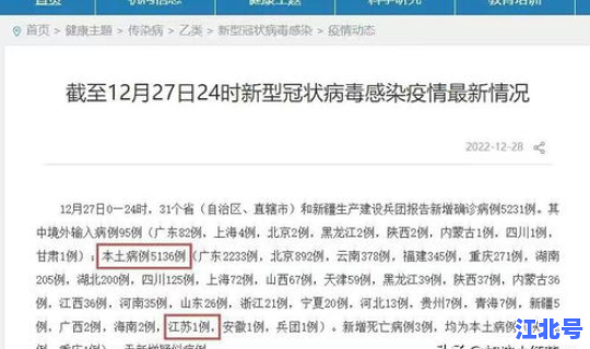 江苏疫情最近数据 江苏疫情最新消息