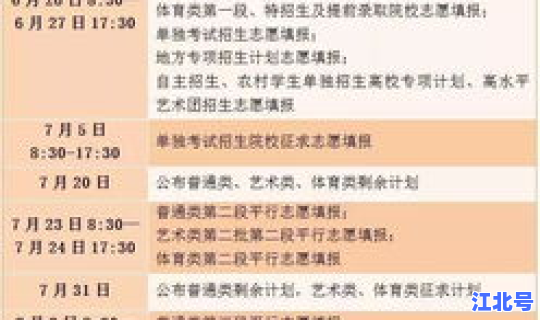 高考多少天可以查分数(高考几天后可以填志愿)