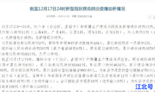 我国本土病例还有多少(我国肺炎发病率)