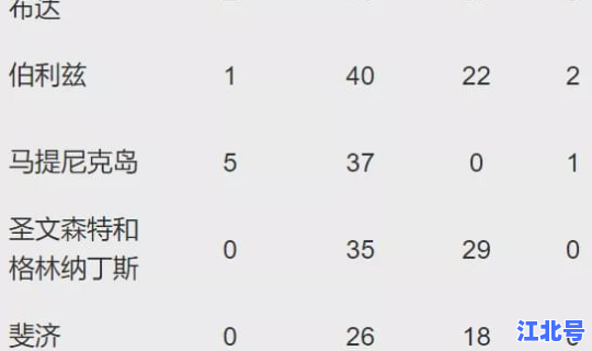 新疆新增16例，新增50例