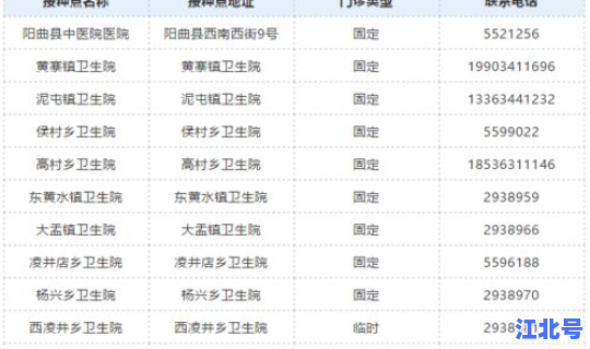 高考限号太原限制时间(太原市限号几点到几点)