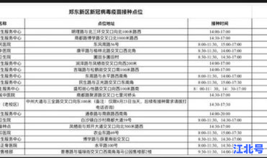 河南有1例新冠病例吗，河南一例新冠在哪