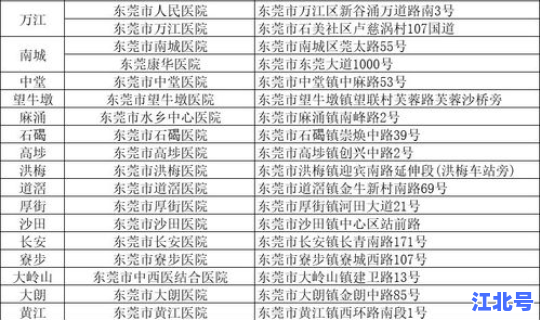 广东本土病例活动轨迹公布？广东病例