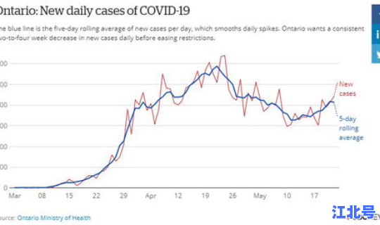 2019年中国疫情确诊人数统计(中国疫情确诊人数)