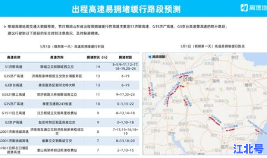 五一免高速到几号？五一放假高速公路免费时间表