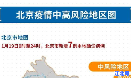 北京中高风险地区解封 大额风控多长时间解封