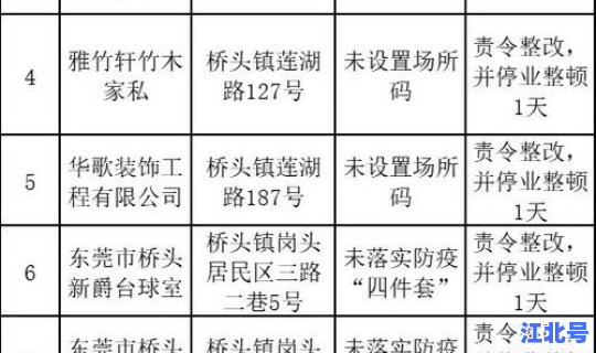 西安市疫情防控进出管理？疫情防控措施