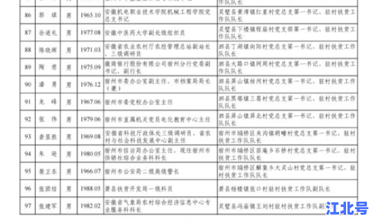 邻水疫情最新公告通知 广东疫情最新消息通知