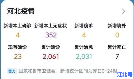 河北疫情今日情况，河北省疫情最新消息今天