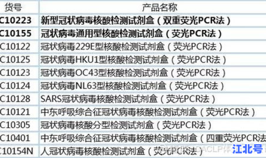 病毒传播五六代什么意思啊 基因病毒是什么意思