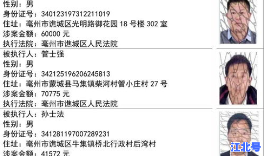 上虞发布编辑人员名单 人民日报编辑人员名单