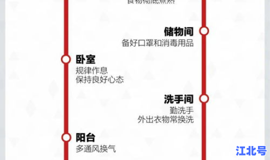 石家庄今天疫情轨迹公布最新消息，石家庄疫情是真是假