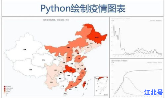 最近中国肺炎疫情最新消息数据(目前中国疫情最新消息)