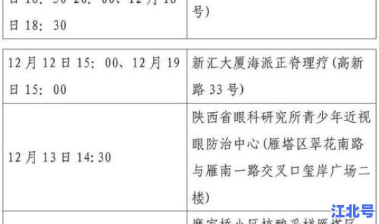 西安新增病例最新情况轨迹查询(西安确诊人员活动轨迹)