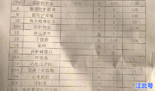 湖北 确诊病例？湖北省狂犬病病例