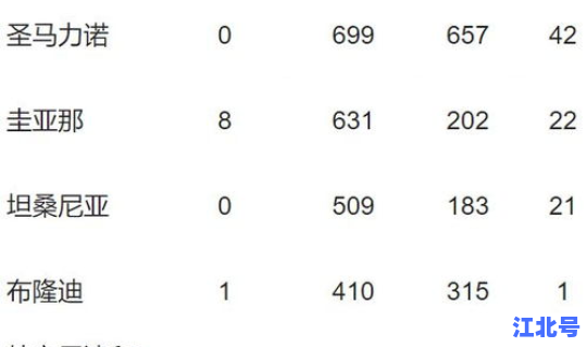 西安新冠动态最新消息(西安新冠疫情)