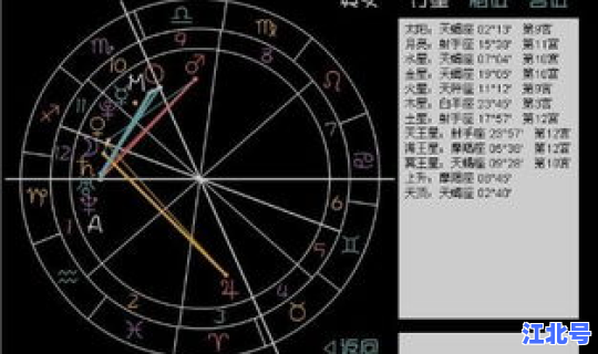 10月26号是(10月26号是什么星座的人)