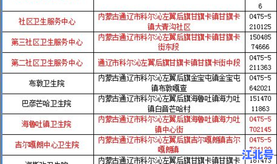 河北邢台疫情公告发布？邢台疫苗接种点电话